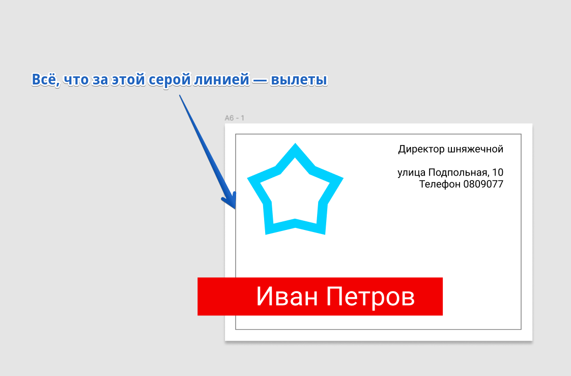 Что такое вылеты?